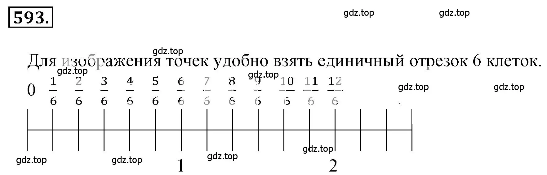 Решение 3. номер 4.159 (страница 161) гдз по математике 6 класс Никольский, Потапов, учебное пособие