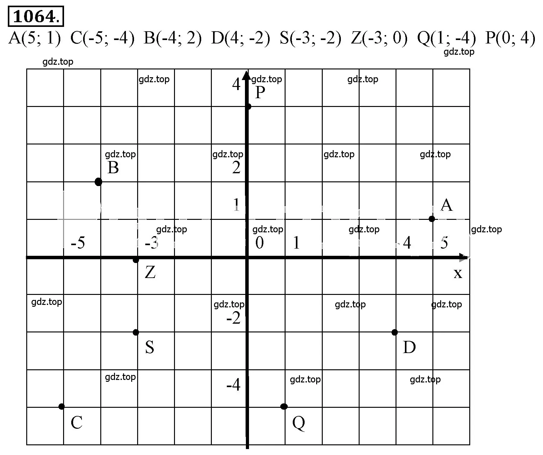 Решение 3. номер 6.124 (страница 255) гдз по математике 6 класс Никольский, Потапов, учебное пособие