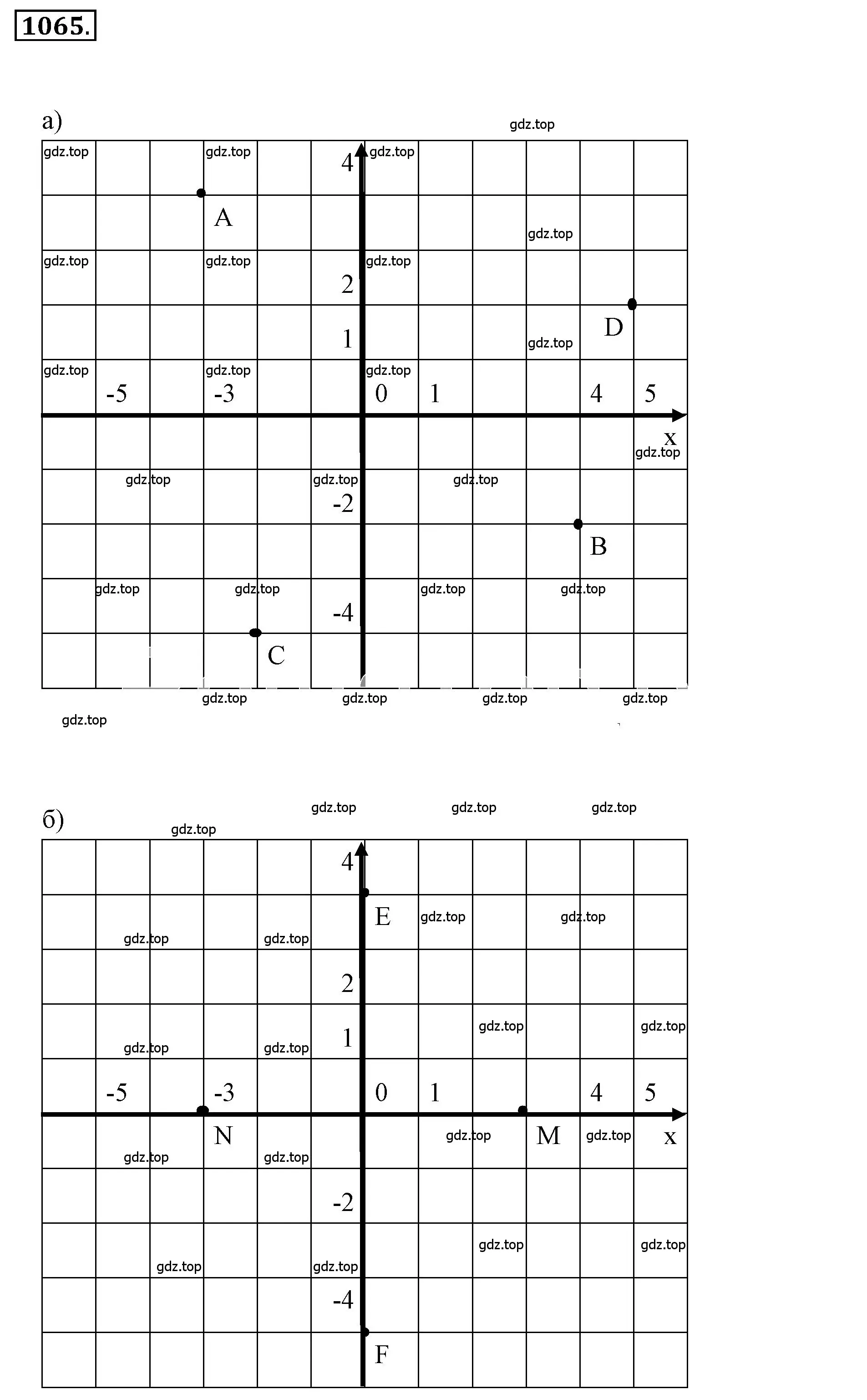 Решение 3. номер 6.125 (страница 255) гдз по математике 6 класс Никольский, Потапов, учебное пособие