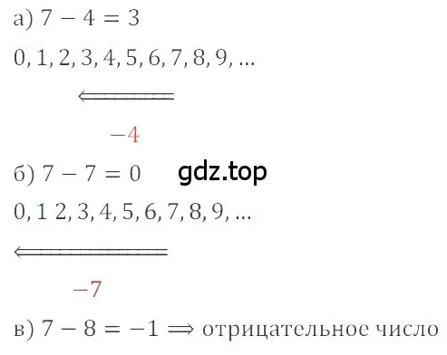 Решение 4. номер 3.1 (страница 86) гдз по математике 6 класс Никольский, Потапов, учебное пособие