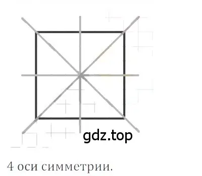 Решение 4. номер 4.258 (страница 181) гдз по математике 6 класс Никольский, Потапов, учебное пособие