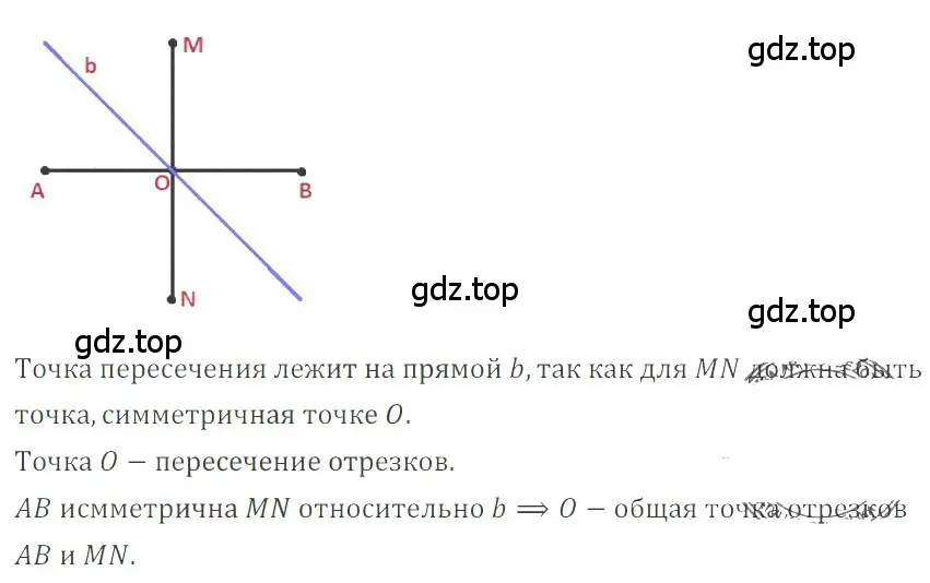 Решение 4. номер 4.266 (страница 182) гдз по математике 6 класс Никольский, Потапов, учебное пособие