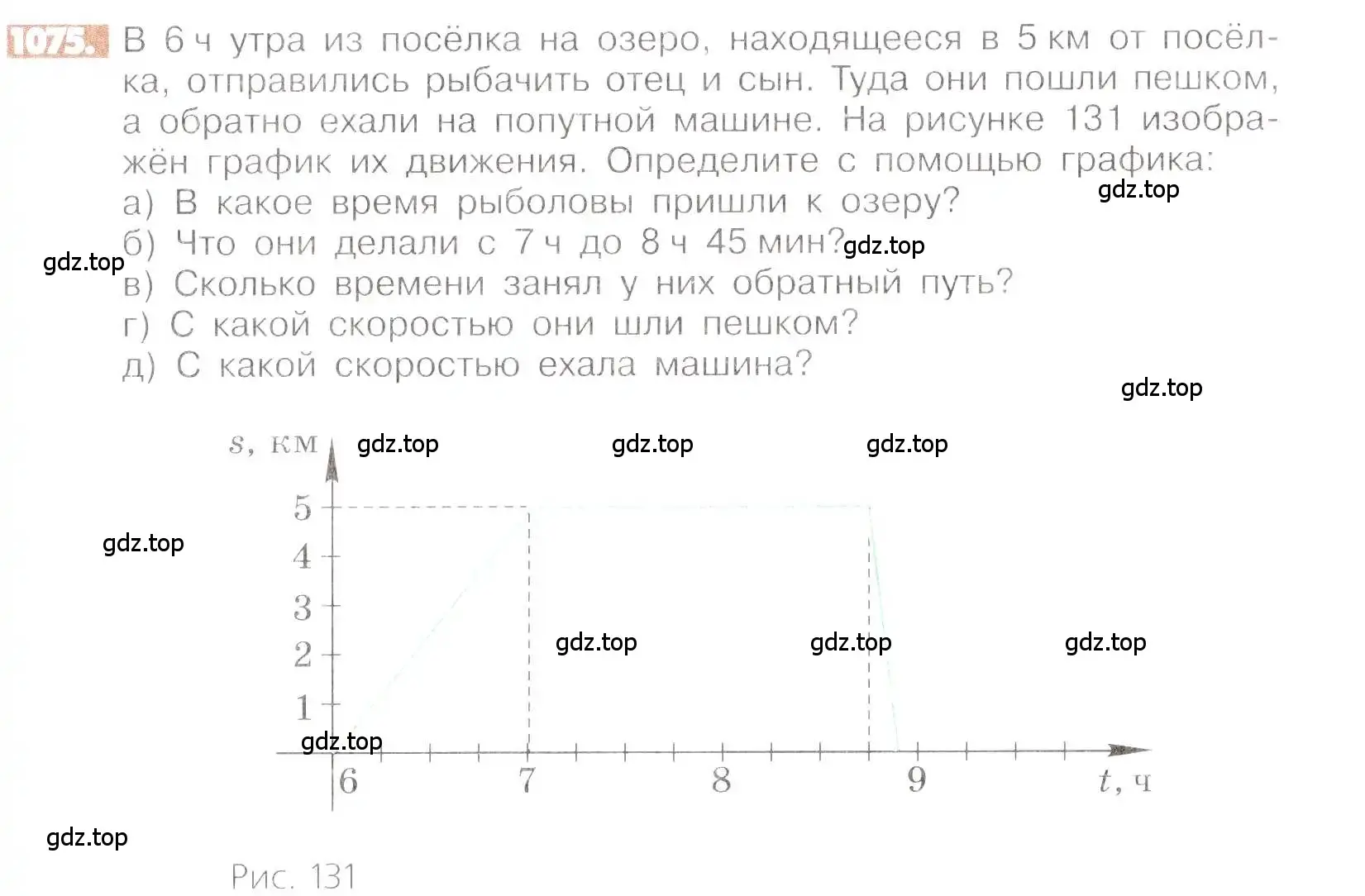 Условие номер 1075 (страница 221) гдз по математике 6 класс Никольский, Потапов, учебник