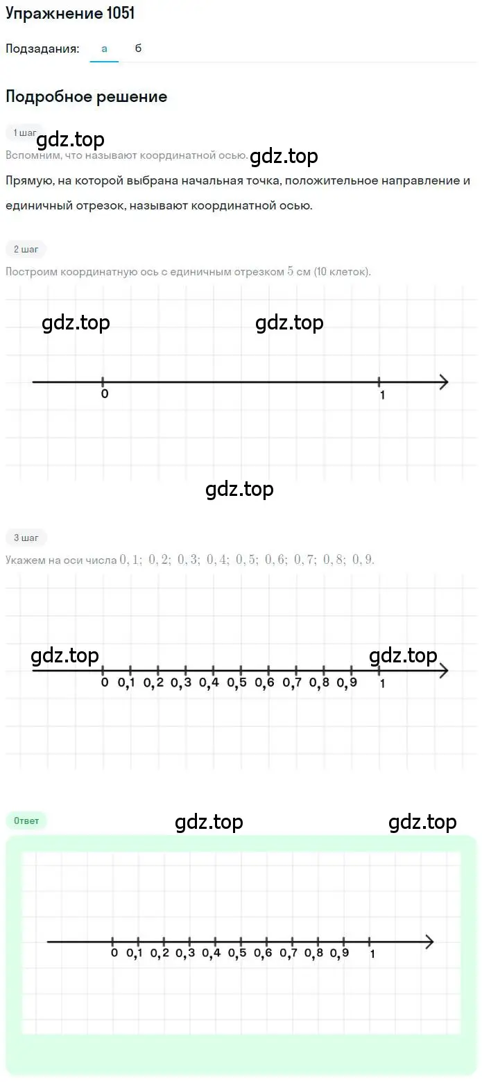 Решение номер 1051 (страница 212) гдз по математике 6 класс Никольский, Потапов, учебник