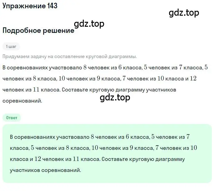 Решение номер 143 (страница 32) гдз по математике 6 класс Никольский, Потапов, учебник