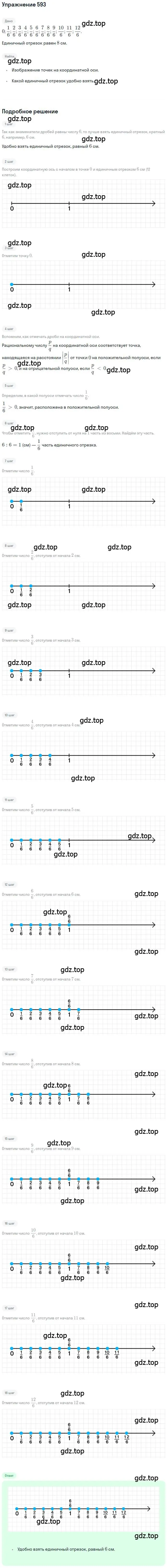 Решение номер 593 (страница 117) гдз по математике 6 класс Никольский, Потапов, учебник