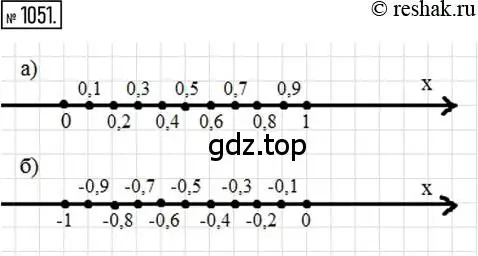 Решение 2. номер 1051 (страница 212) гдз по математике 6 класс Никольский, Потапов, учебник