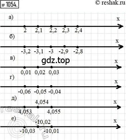 Решение 2. номер 1054 (страница 213) гдз по математике 6 класс Никольский, Потапов, учебник