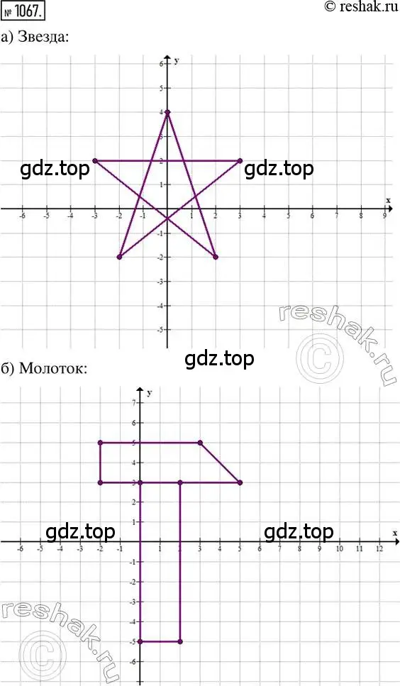Решение 2. номер 1067 (страница 217) гдз по математике 6 класс Никольский, Потапов, учебник