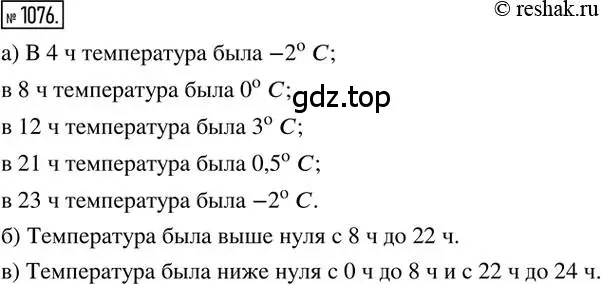 Решение 2. номер 1076 (страница 222) гдз по математике 6 класс Никольский, Потапов, учебник