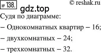 Решение 2. номер 138 (страница 32) гдз по математике 6 класс Никольский, Потапов, учебник