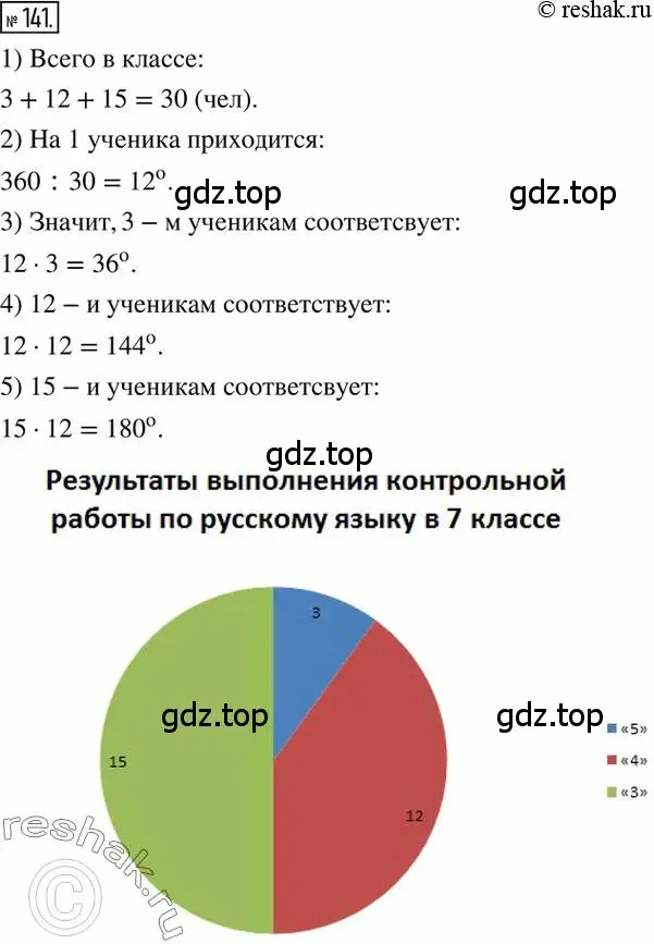 Решение 2. номер 141 (страница 32) гдз по математике 6 класс Никольский, Потапов, учебник