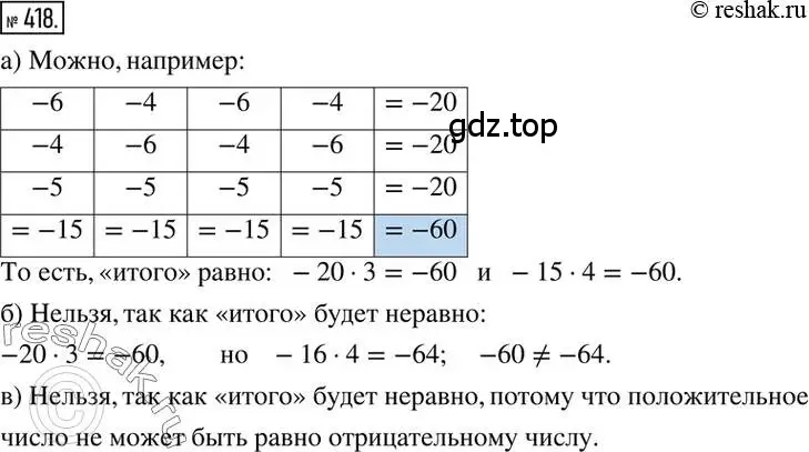 Решение 2. номер 418 (страница 84) гдз по математике 6 класс Никольский, Потапов, учебник