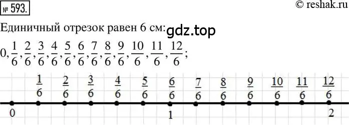 Решение 2. номер 593 (страница 117) гдз по математике 6 класс Никольский, Потапов, учебник