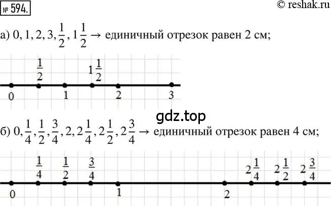 Решение 2. номер 594 (страница 117) гдз по математике 6 класс Никольский, Потапов, учебник