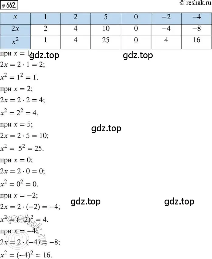 Решение 2. номер 662 (страница 129) гдз по математике 6 класс Никольский, Потапов, учебник