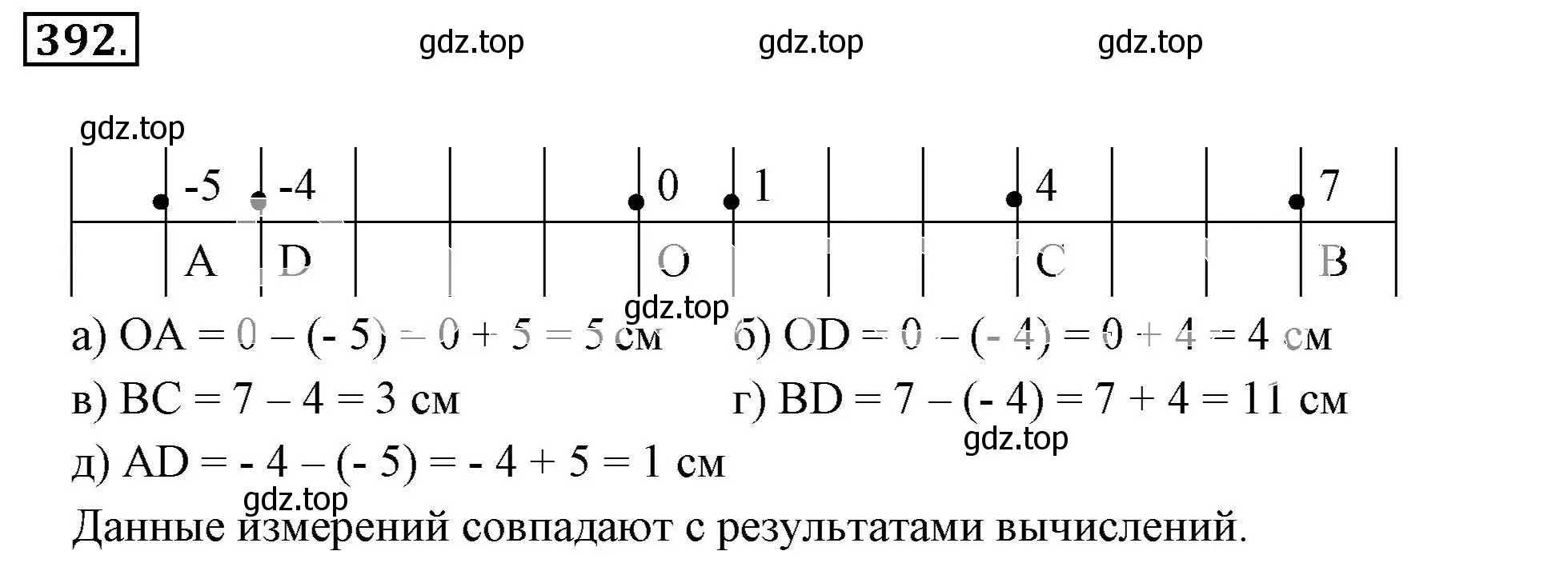 Решение 3. номер 392 (страница 76) гдз по математике 6 класс Никольский, Потапов, учебник