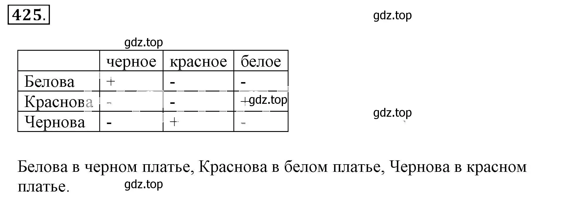 Решение 3. номер 425 (страница 84) гдз по математике 6 класс Никольский, Потапов, учебник