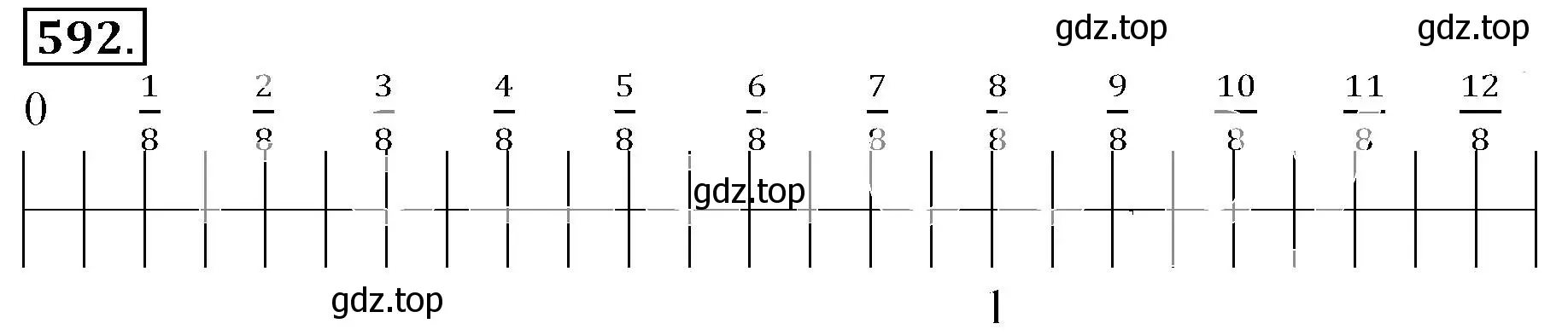 Решение 3. номер 592 (страница 117) гдз по математике 6 класс Никольский, Потапов, учебник