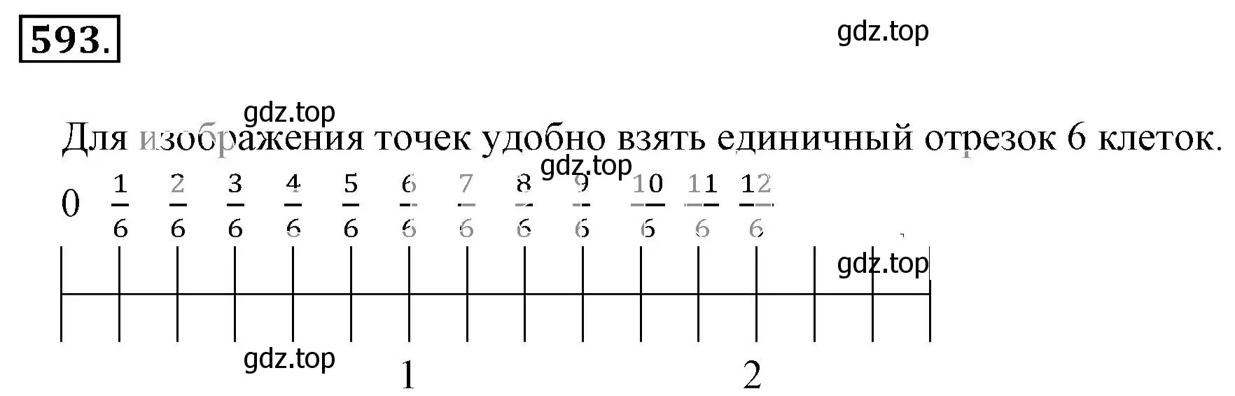 Решение 3. номер 593 (страница 117) гдз по математике 6 класс Никольский, Потапов, учебник