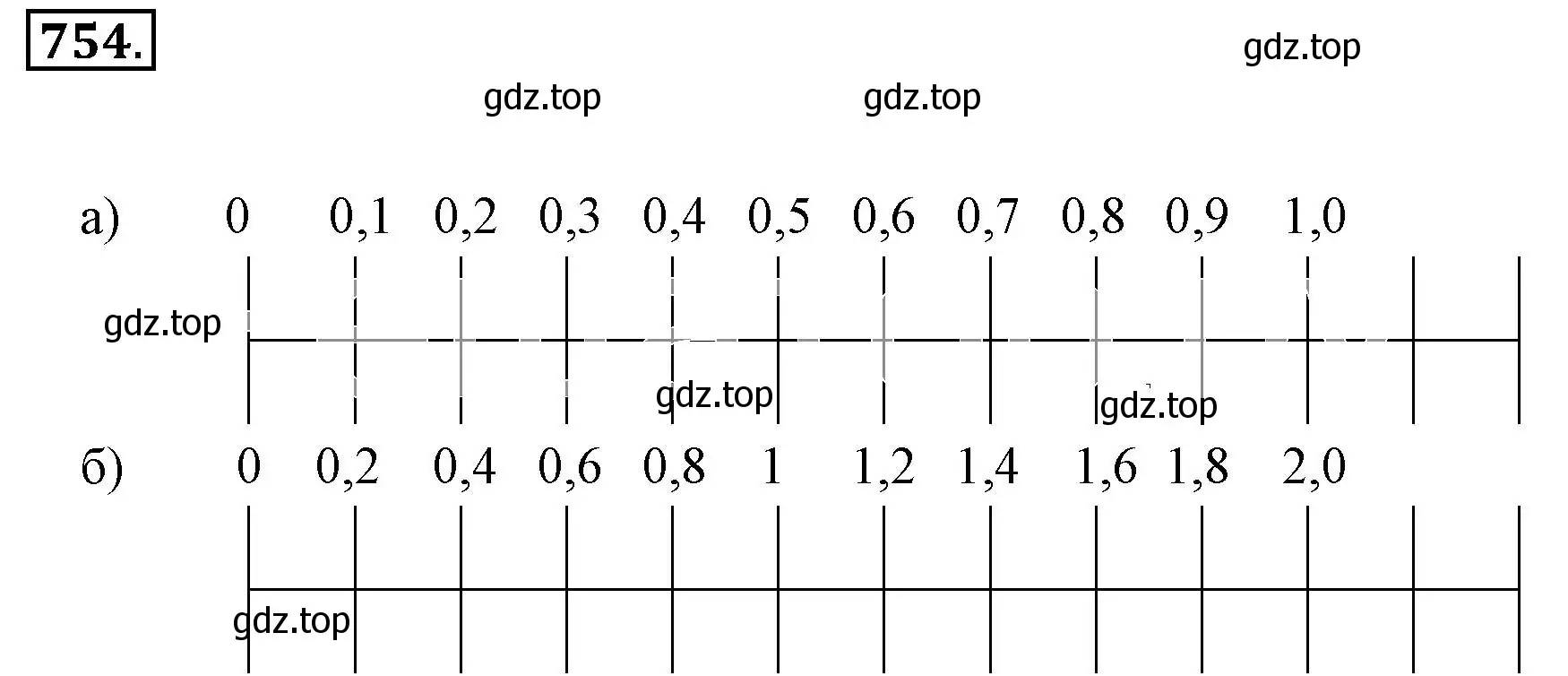 Решение 3. номер 754 (страница 148) гдз по математике 6 класс Никольский, Потапов, учебник