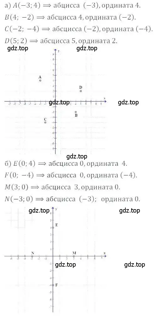 Решение 4. номер 1065 (страница 217) гдз по математике 6 класс Никольский, Потапов, учебник