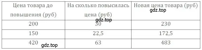 Решение 4. номер 924 (страница 179) гдз по математике 6 класс Никольский, Потапов, учебник