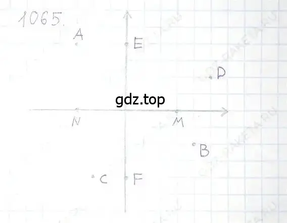 Решение 5. номер 1065 (страница 217) гдз по математике 6 класс Никольский, Потапов, учебник