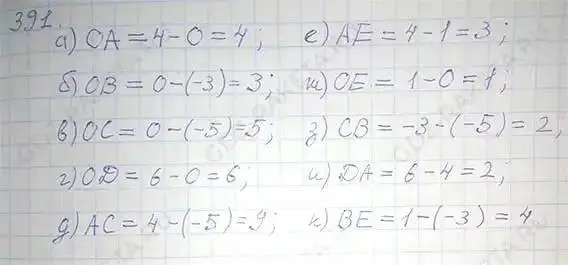 Решение 5. номер 391 (страница 76) гдз по математике 6 класс Никольский, Потапов, учебник