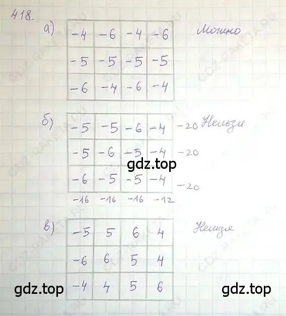 Решение 5. номер 418 (страница 84) гдз по математике 6 класс Никольский, Потапов, учебник