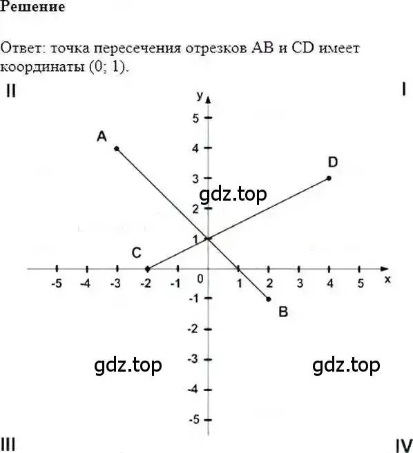 Решение 6. номер 1069 (страница 217) гдз по математике 6 класс Никольский, Потапов, учебник