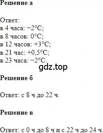 Решение 6. номер 1076 (страница 222) гдз по математике 6 класс Никольский, Потапов, учебник