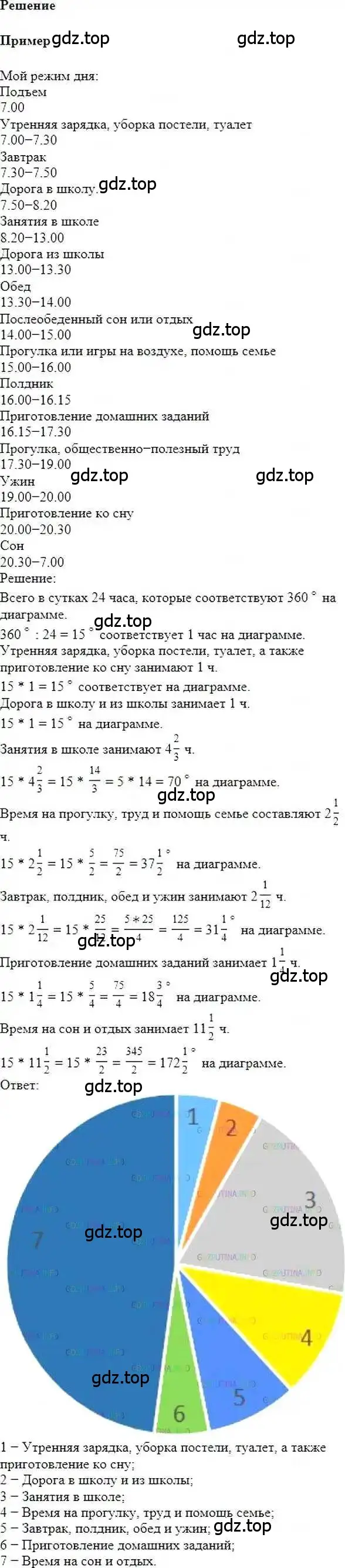 Решение 6. номер 142 (страница 32) гдз по математике 6 класс Никольский, Потапов, учебник