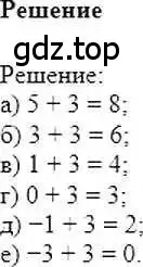 Решение 6. номер 655 (страница 128) гдз по математике 6 класс Никольский, Потапов, учебник