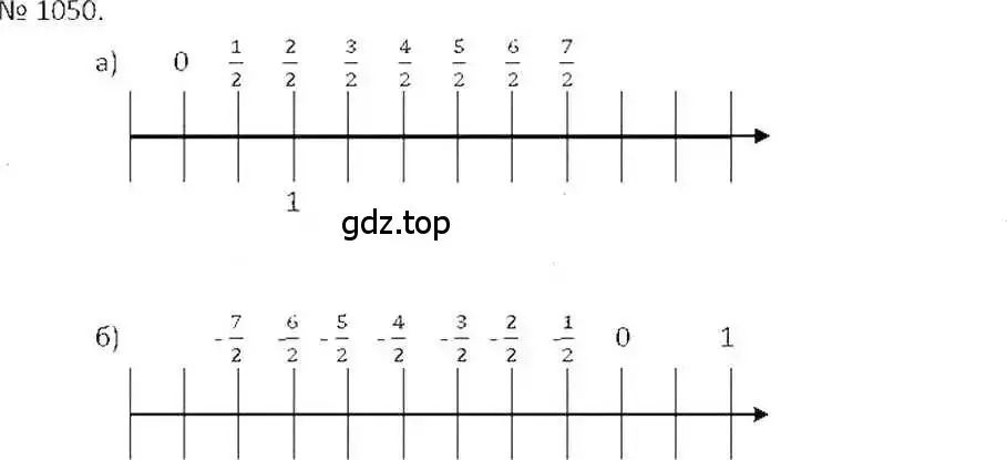 Решение 7. номер 1050 (страница 212) гдз по математике 6 класс Никольский, Потапов, учебник
