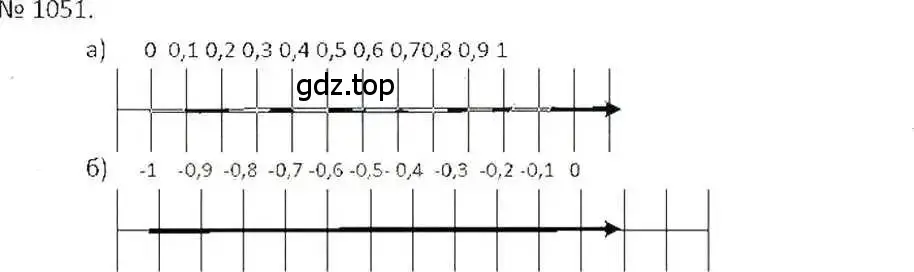 Решение 7. номер 1051 (страница 212) гдз по математике 6 класс Никольский, Потапов, учебник