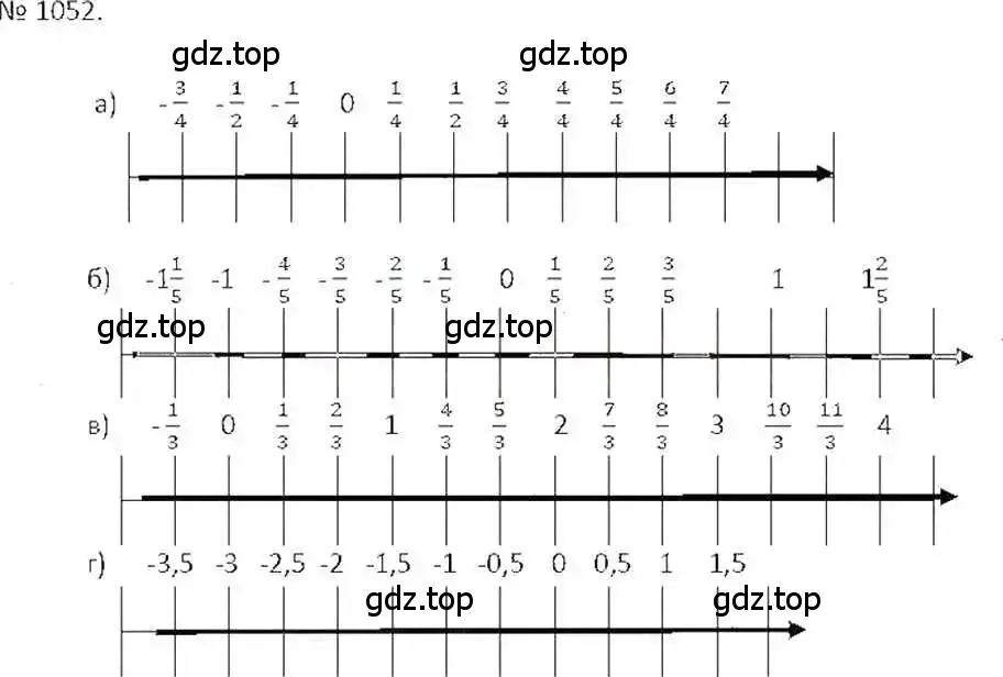 Решение 7. номер 1052 (страница 212) гдз по математике 6 класс Никольский, Потапов, учебник