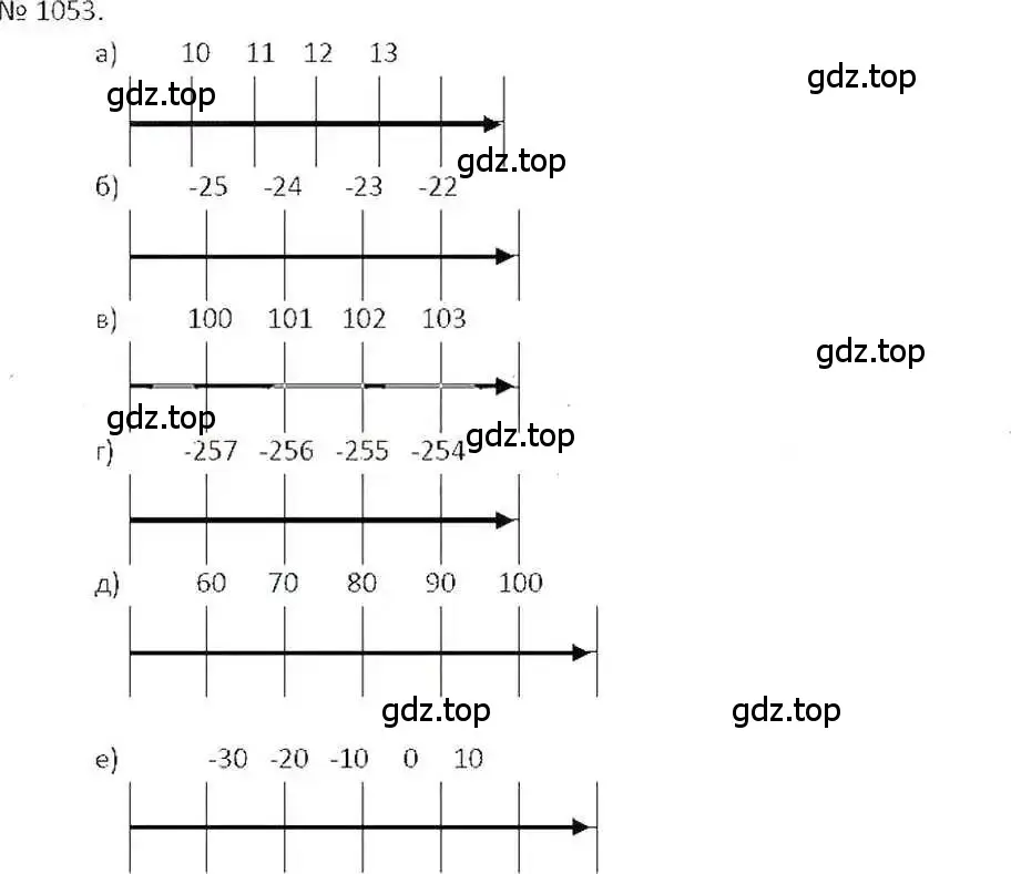 Решение 7. номер 1053 (страница 213) гдз по математике 6 класс Никольский, Потапов, учебник