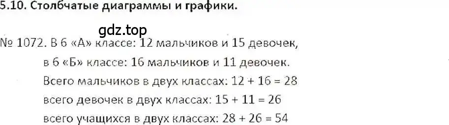 Решение 7. номер 1072 (страница 220) гдз по математике 6 класс Никольский, Потапов, учебник