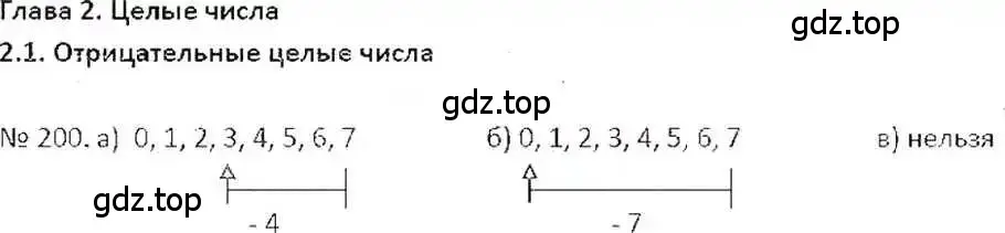 Решение 7. номер 200 (страница 46) гдз по математике 6 класс Никольский, Потапов, учебник