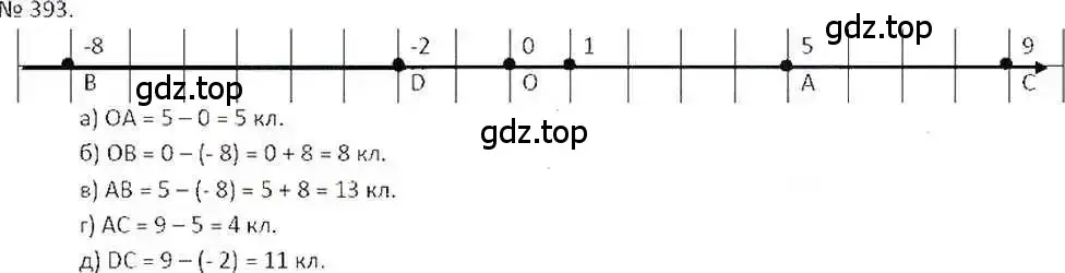 Решение 7. номер 393 (страница 76) гдз по математике 6 класс Никольский, Потапов, учебник