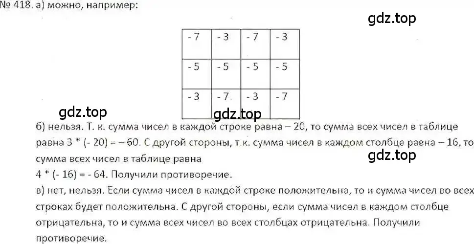 Решение 7. номер 418 (страница 84) гдз по математике 6 класс Никольский, Потапов, учебник