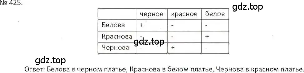 Решение 7. номер 425 (страница 84) гдз по математике 6 класс Никольский, Потапов, учебник