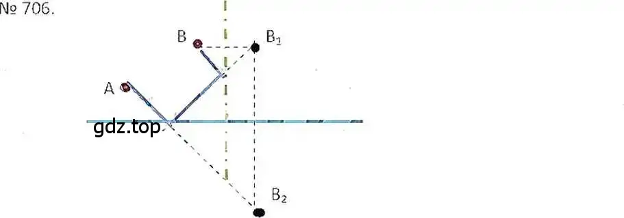 Решение 7. номер 706 (страница 137) гдз по математике 6 класс Никольский, Потапов, учебник