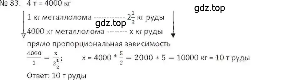 Решение 7. номер 83 (страница 22) гдз по математике 6 класс Никольский, Потапов, учебник