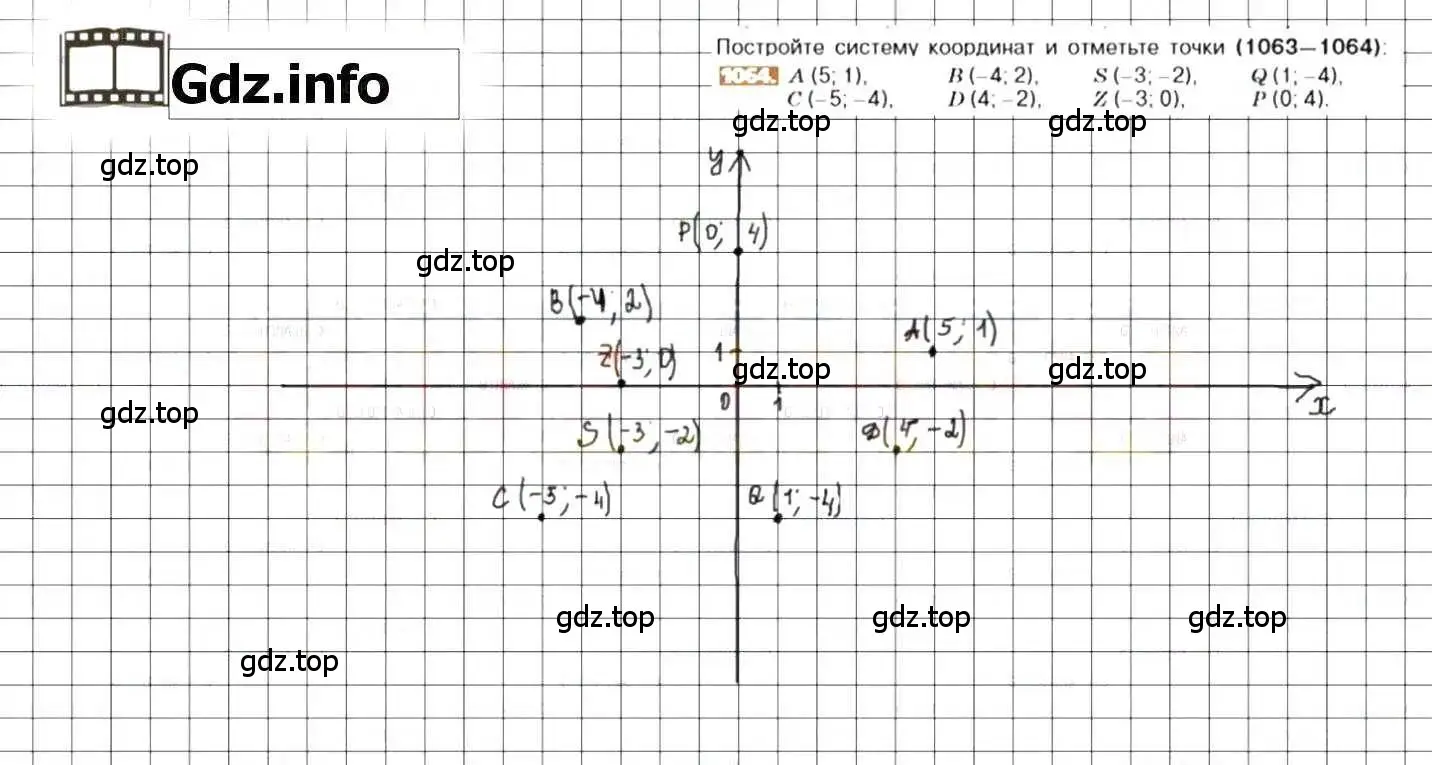 Решение 8. номер 1064 (страница 216) гдз по математике 6 класс Никольский, Потапов, учебник