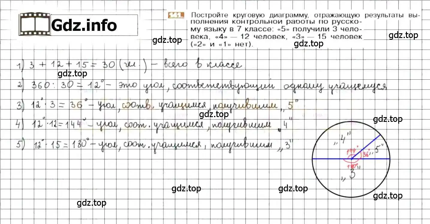 Решение 8. номер 141 (страница 32) гдз по математике 6 класс Никольский, Потапов, учебник