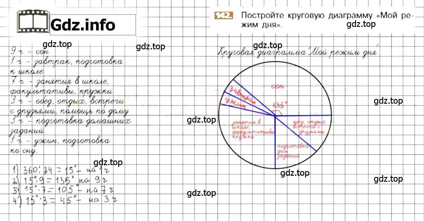 Решение 8. номер 142 (страница 32) гдз по математике 6 класс Никольский, Потапов, учебник