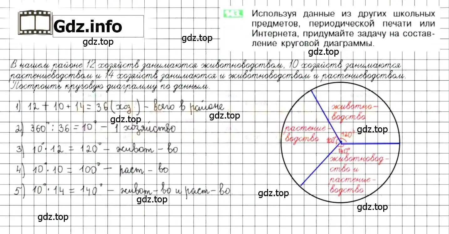 Решение 8. номер 143 (страница 32) гдз по математике 6 класс Никольский, Потапов, учебник