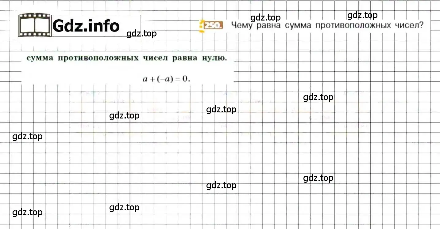 Решение 8. номер 250 (страница 54) гдз по математике 6 класс Никольский, Потапов, учебник